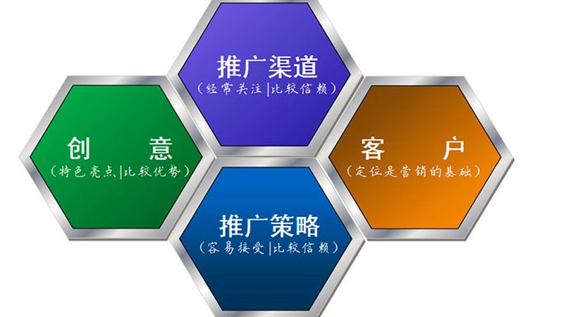 短视频矩阵获客系统：构建高效流量入口的秘密武器