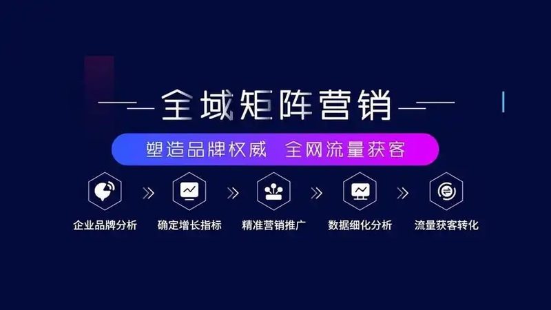 资质审查，上海口碑营销公司的隐形门槛