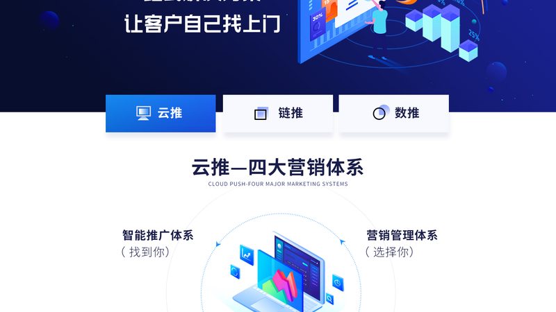本地网络推广外包平台推荐